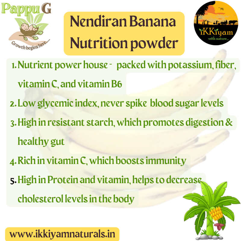 Nendiran Banana Nutrition powder 250g - Image 3