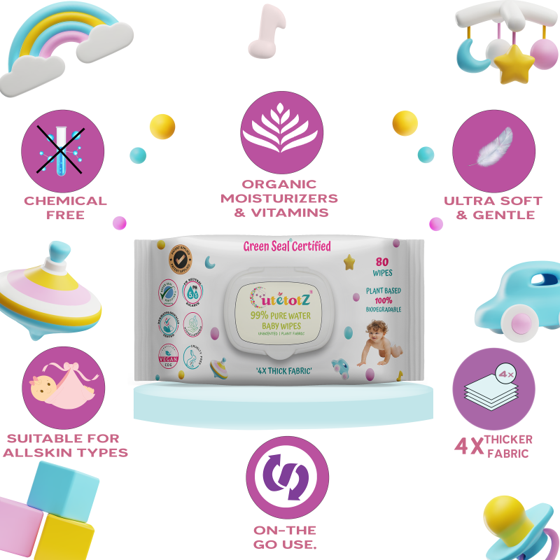 Plant based Green Seal™ Certified Fragrance Free Baby Wet Wipes - Image 2