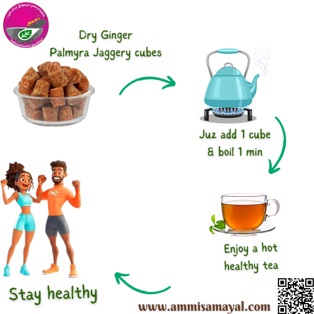 Palmyra Dry ginger Jaggery (பனை சில்லு சுக்கு கருப்பட்டி) - Image 2
